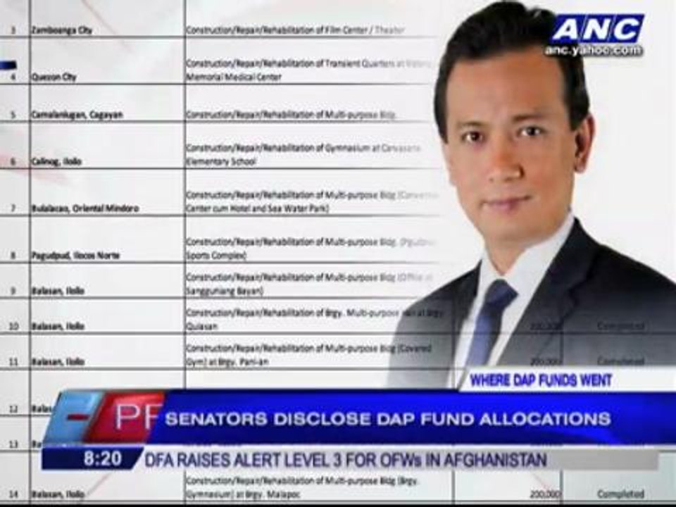 Senators disclose DAP fund allocations