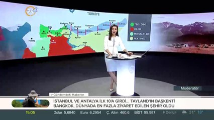 Suriye sınırında havadan 3'üncü devriye yapıldı