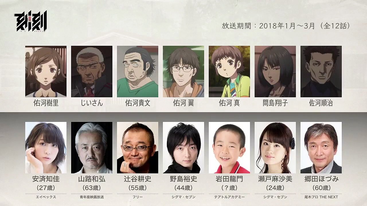 刻刻の声優さんたちは こんな顔 動画 Dailymotion