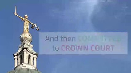 Courts explained