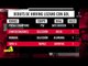 Los debuts de Hirving Lozano con gol | Adrenalina