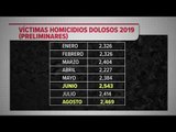 ¿Cuántos homicidios se registraron en agosto de 2019? | Noticias con Ciro Gómez Leyva