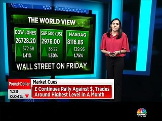 Here's an update on global market