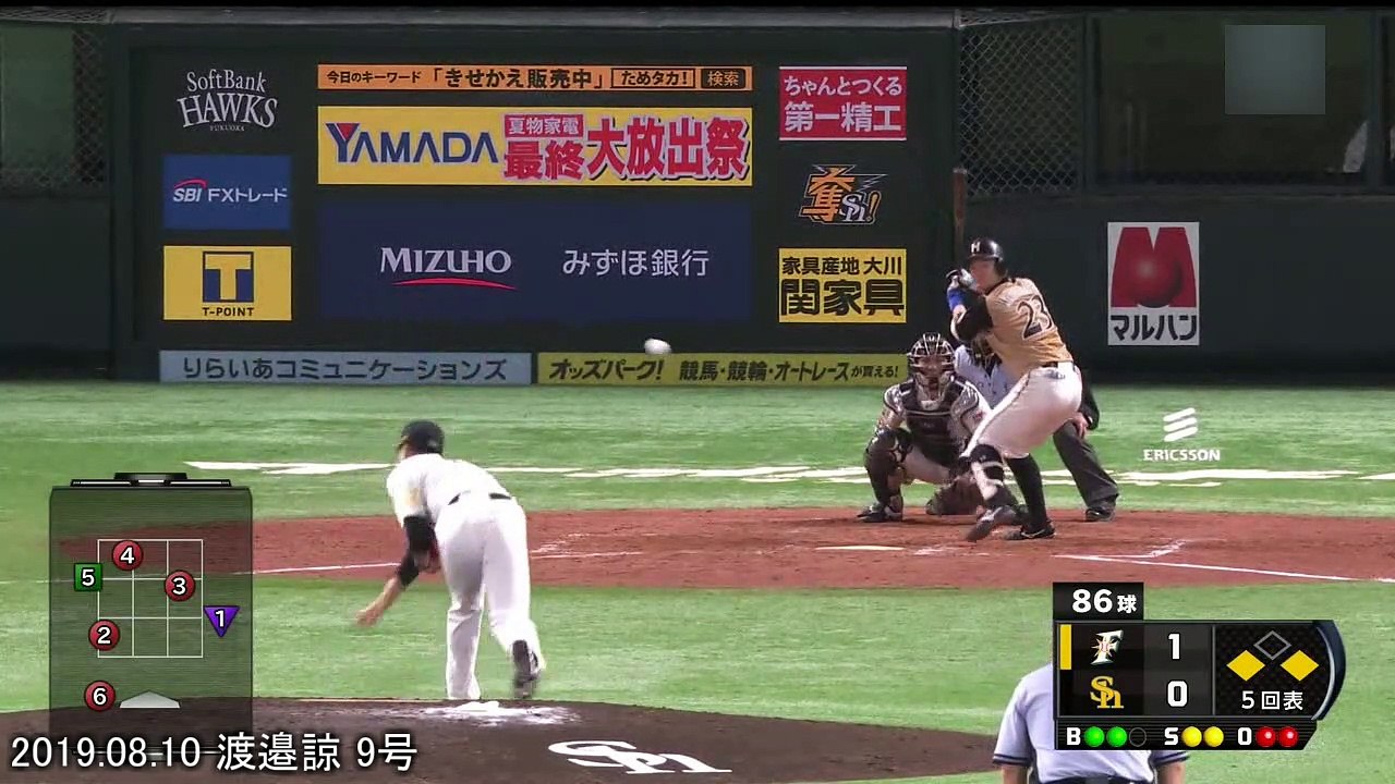 ファイターズ2019年 8月 全ホームラン