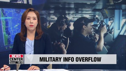 USFK working to prioritize information on N. Korean regime: VOA