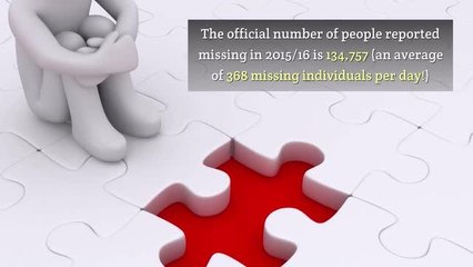 Missing people
