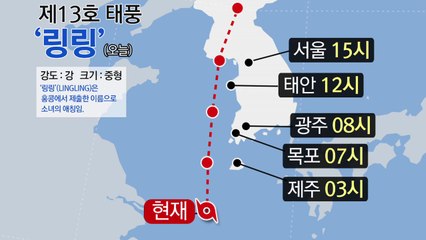 [날씨] 충청 이남 태풍경보...태풍 위치와 진로는? / YTN