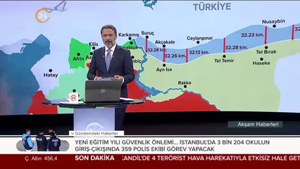 Akar: Devriye 8 Eylül'de başlıyor