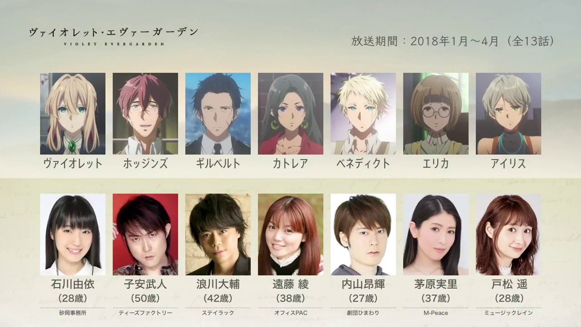 ヴァイオレットエヴァー ガーデン声優