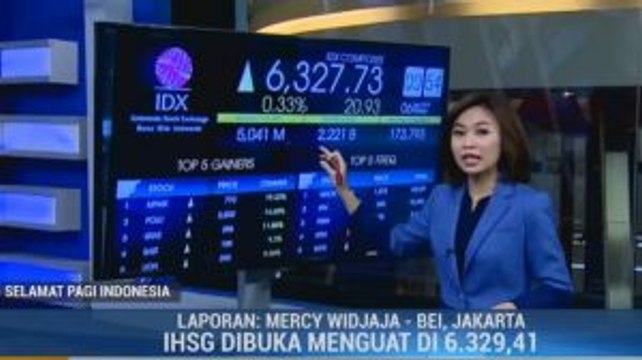 IHSG dan Rupiah Kompak Menguat