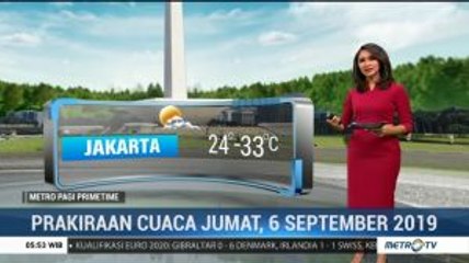 Download Video: Prakiraan Cuaca, Jumat 6 September 2019