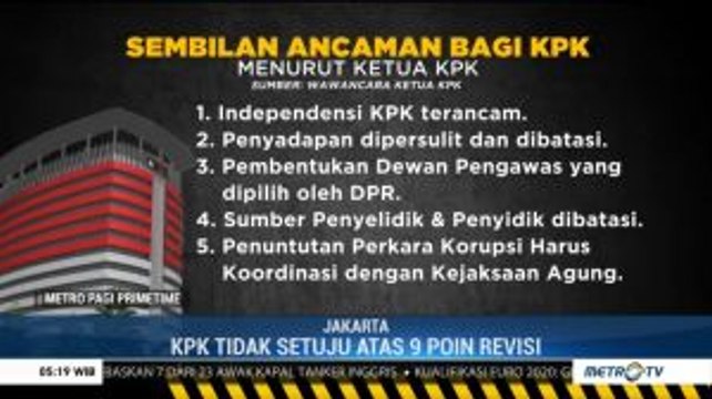 Agus Rahardjo Tidak Setuju 9 Poin Revisi UU KPK