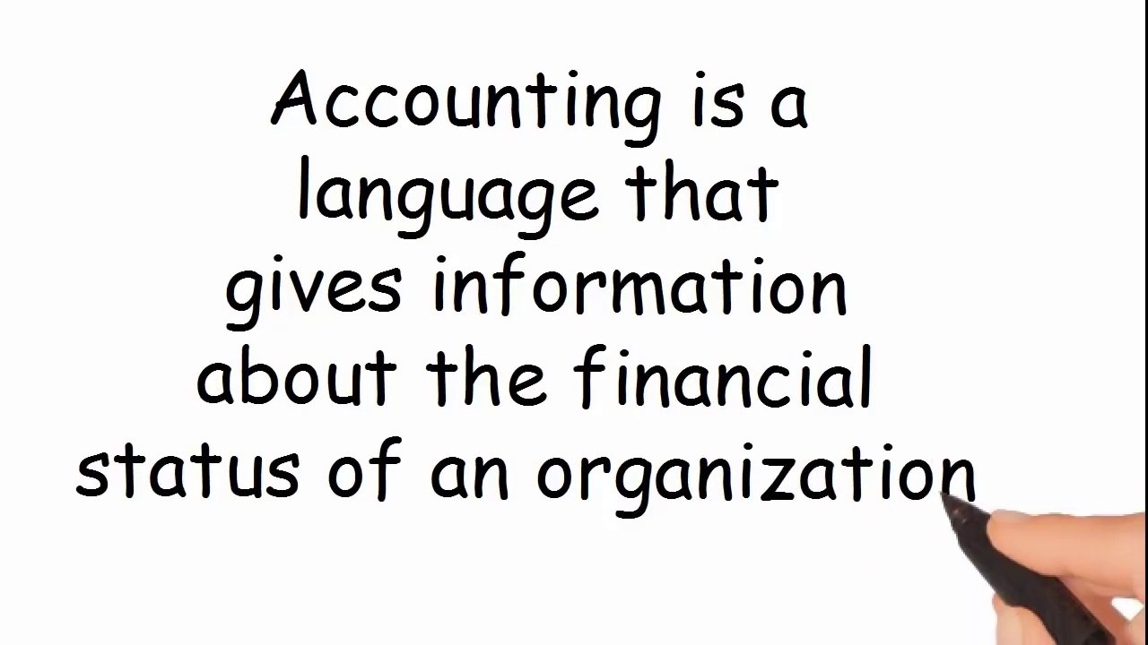 What Is Accounting?