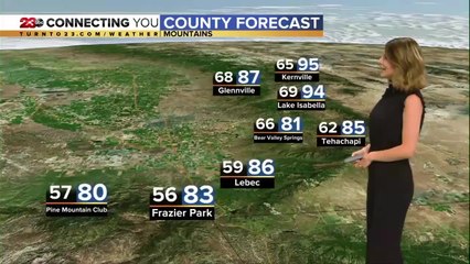 23ABC Weather for Friday, September 6