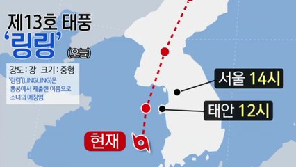 중형급 강한 세력 유지한 채...태풍 '링링' 현재 위치는? / YTN
