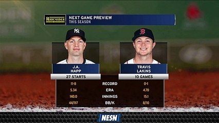 Travis Lakins To Take Hill For Red Sox Saturday Night Against Yankees
