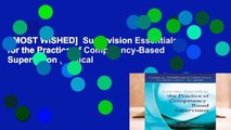 [MOST WISHED]  Supervision Essentials for the Practice of Competency-Based Supervision (Clinical