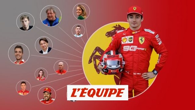 Bienvenue dans la galaxie Charles Leclerc (Ferrari) - Formule 1 - GP d'Italie