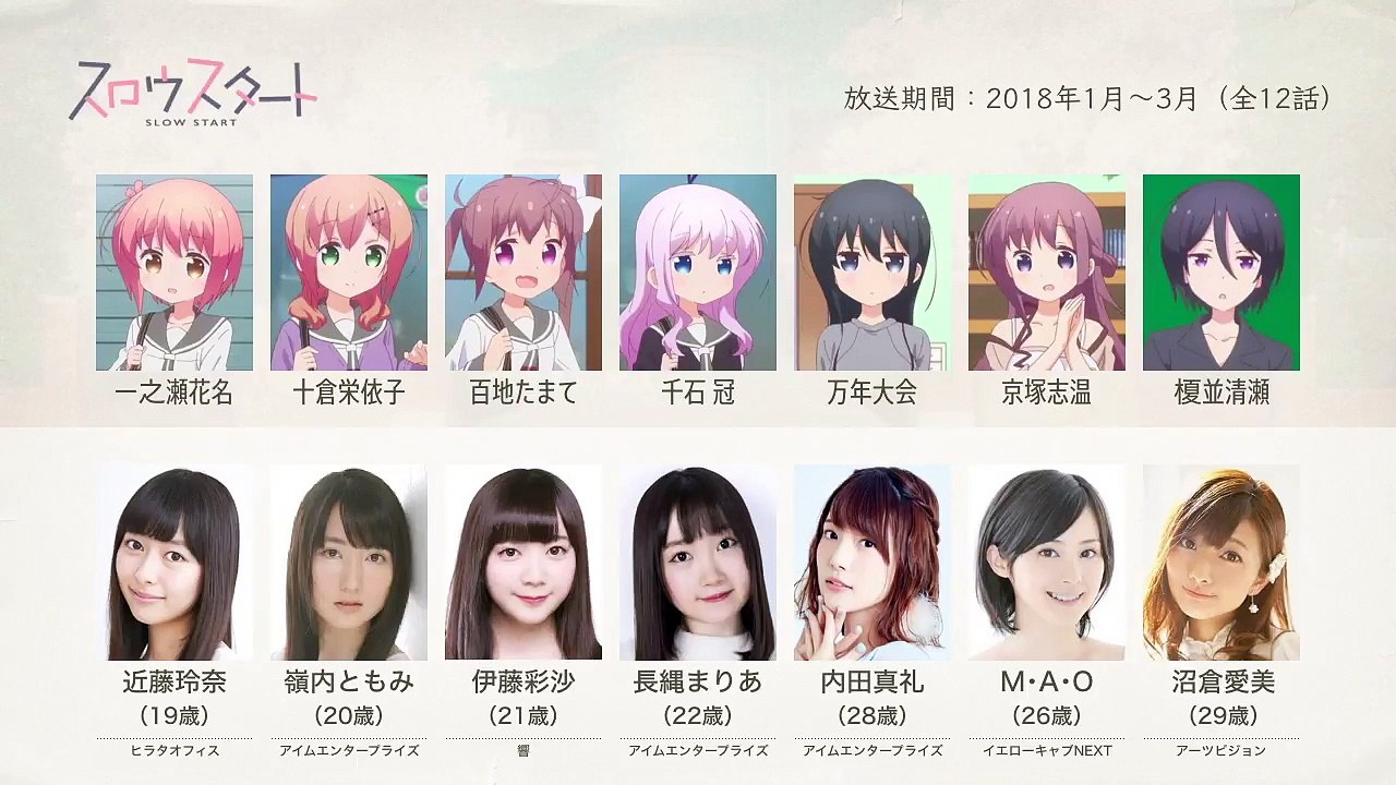 スロウスタートの声優さんたちは こんな顔 動画 Dailymotion