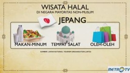 Wisata Halal di Negara-negara Lain