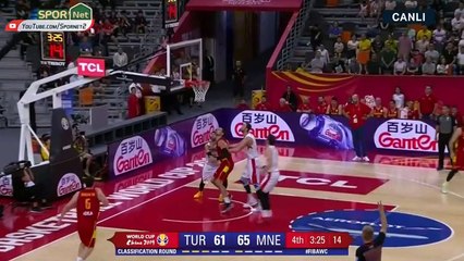 TÜRKİYE 79-74 KARADAĞ (özet)