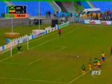 Ecuador 2 - Jamaica 1. Copa Panamericana