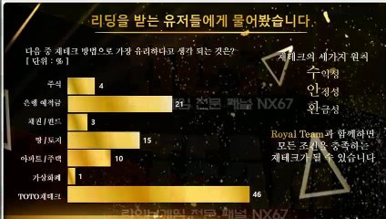 가상축구사이트 가장체계적인곳 카톡문의 NX67