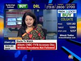 F&O expert VK Sharma of HDFC Securities is recommending a buy on these stocks today