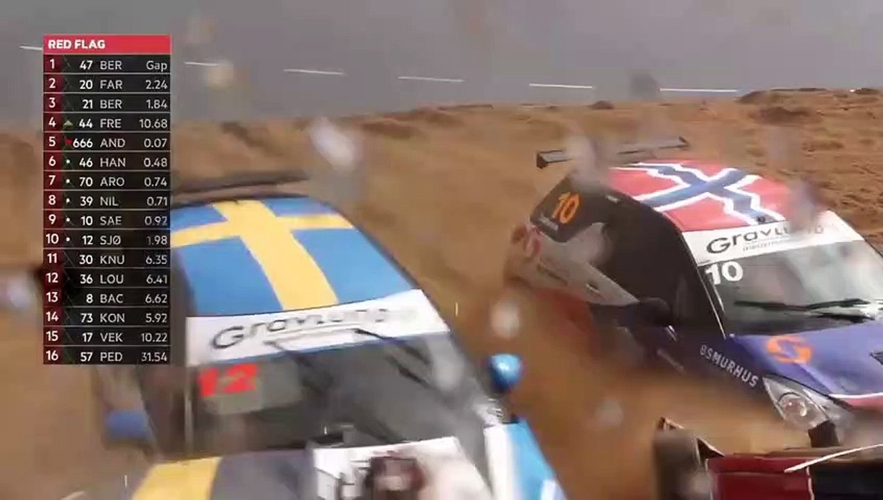 Un drôle de carambolage lors de la Citroën DS3 Cup 2019 au Danemark