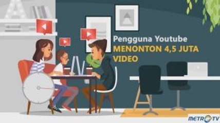 Media Sosial dalam Satu Menit