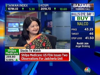 Here are some trading tips by stock expert Prakash Gaba