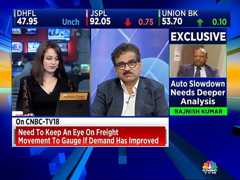 Buy stocks with good management, visible growth: Sundaram MF