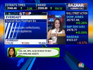 Eveready shares hit 5% lower circuit after reports of Duracell's plans to buy company assets