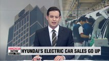 Hyundai Motor Company ranks fifth in global electric vehicle market