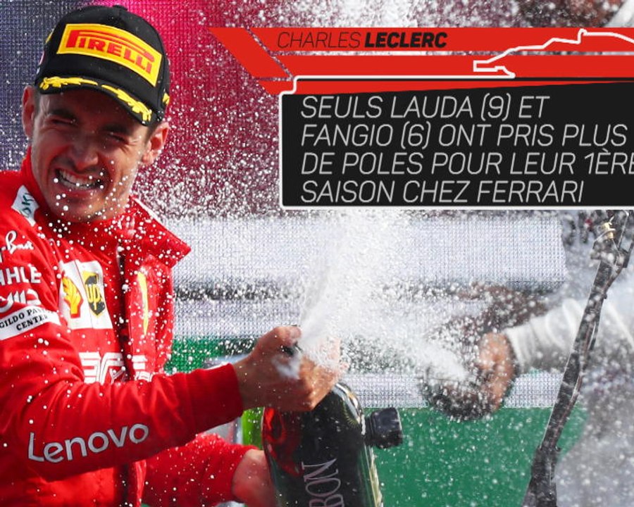 GP d'Italie - Leclerc, le Prince de Monza