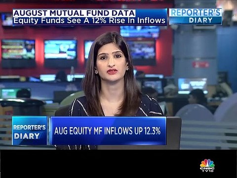 Expect SIP flows to touch Rs 9000 crore once markets revive, says NS Venkatesh of AMFI