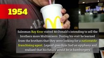 20190909_Food and drink - History of McDonald's