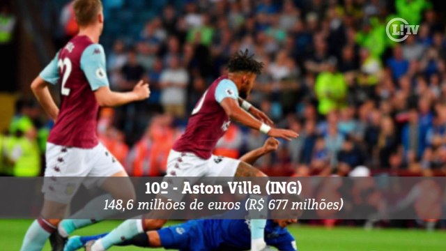 Os clubes que mais gastaram nesta janela do vaivém