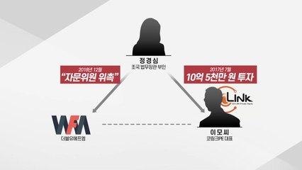 조국 부인, '가족 펀드' 인수회사서 고문료..."경영 관여 안 해" / YTN