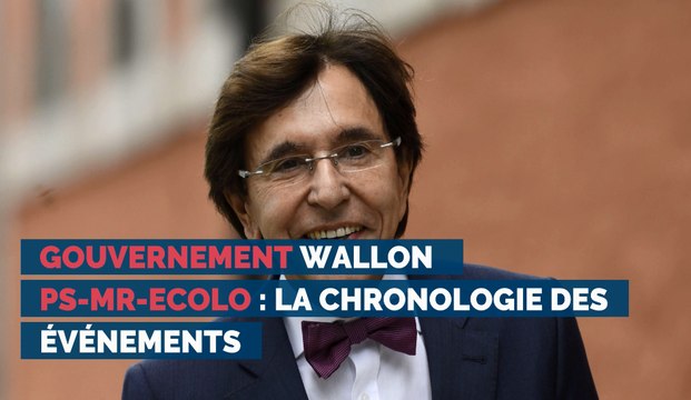 Gouvernement wallon PS-MR-Ecolo : la chronologie des événements