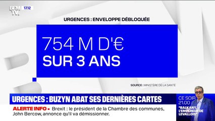 Crise des urgences: Agnès Buzyn promet "754 millions d'euros en 3 ans"