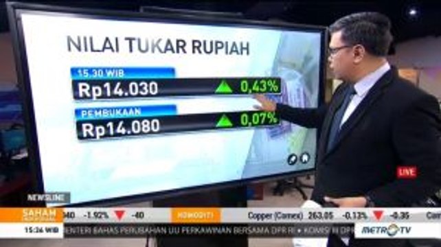 IHSG & Rupiah Menguat Jelang Penutupan