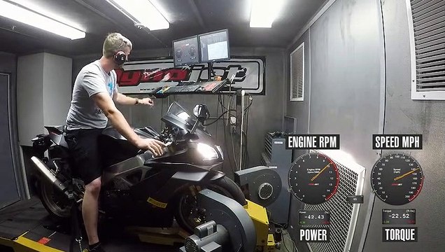 2019 Aprilia RSV4 1100 Factory Dyno