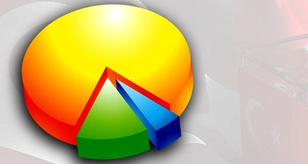 AKAM'dan dikkat çeken genel seçim anketi: CHP birinci çıktı