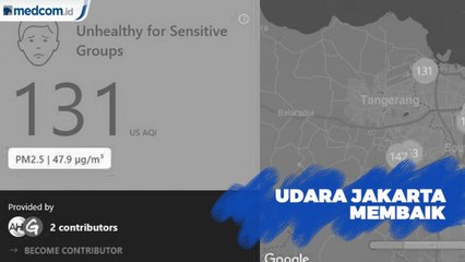 Kualitas Udara Jakarta Membaik