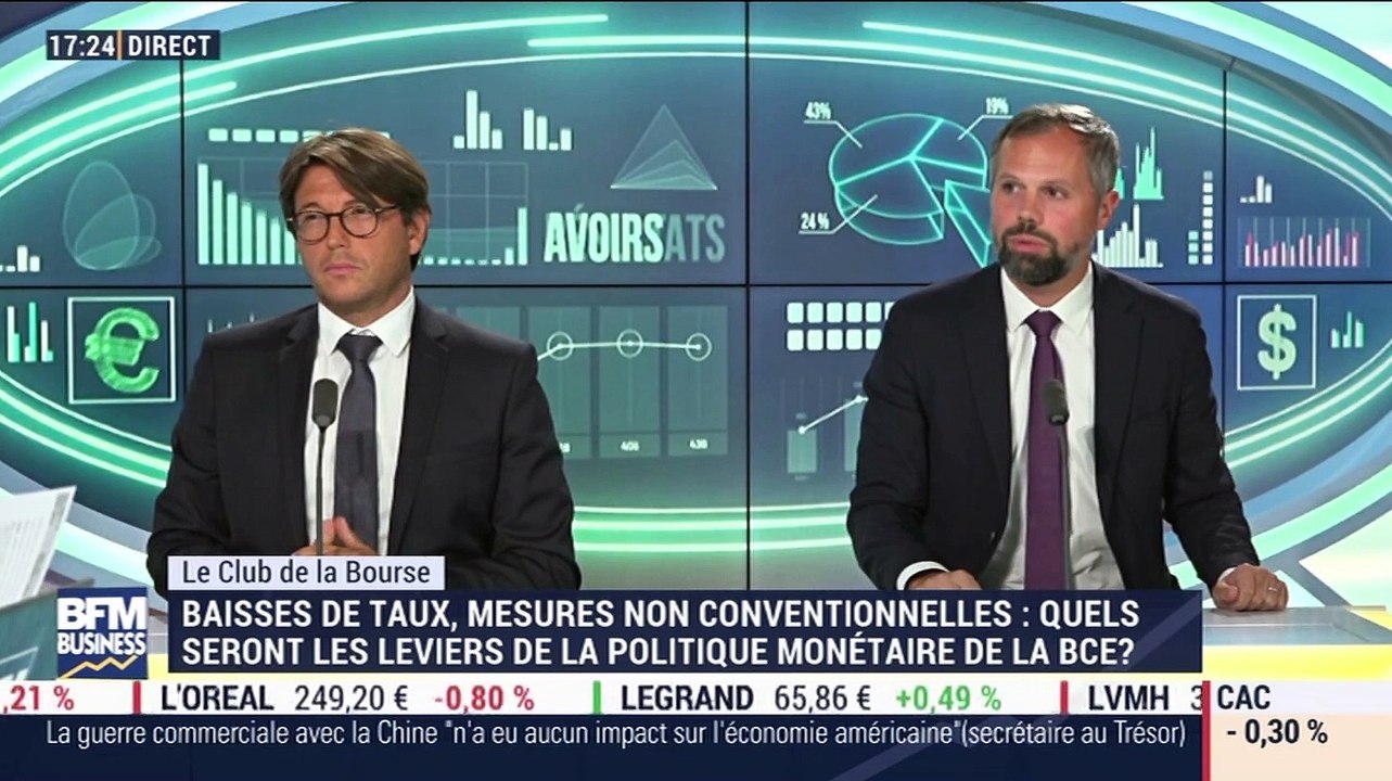 Le Club de la Bourse: Stéphane Barbier de la Serre, Gilles Guibout, Thierry Le Clercq et Mickaël Jacoby - 09/09