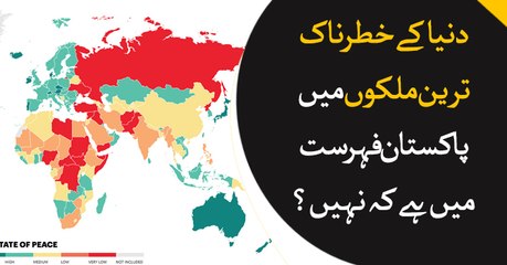 World Index releases report about world's most dangerous countries