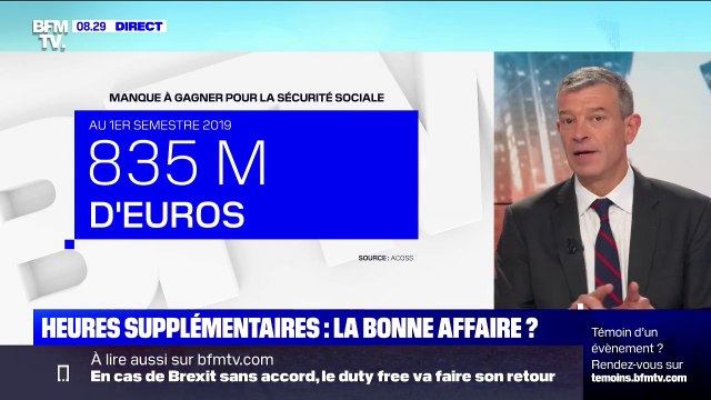 ÉDITO ÉCO - Les heures supplémentaires défiscalisées fonctionnent-elles ?