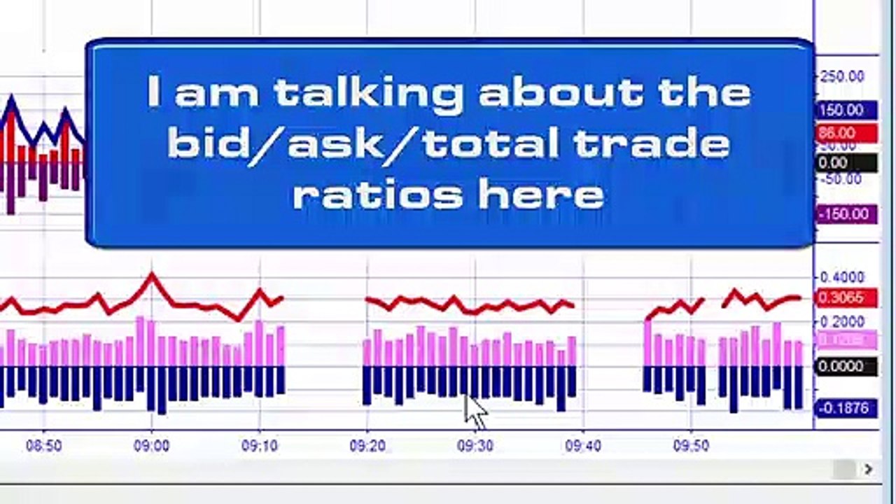 Program 80 | Bid/ask trade analyser