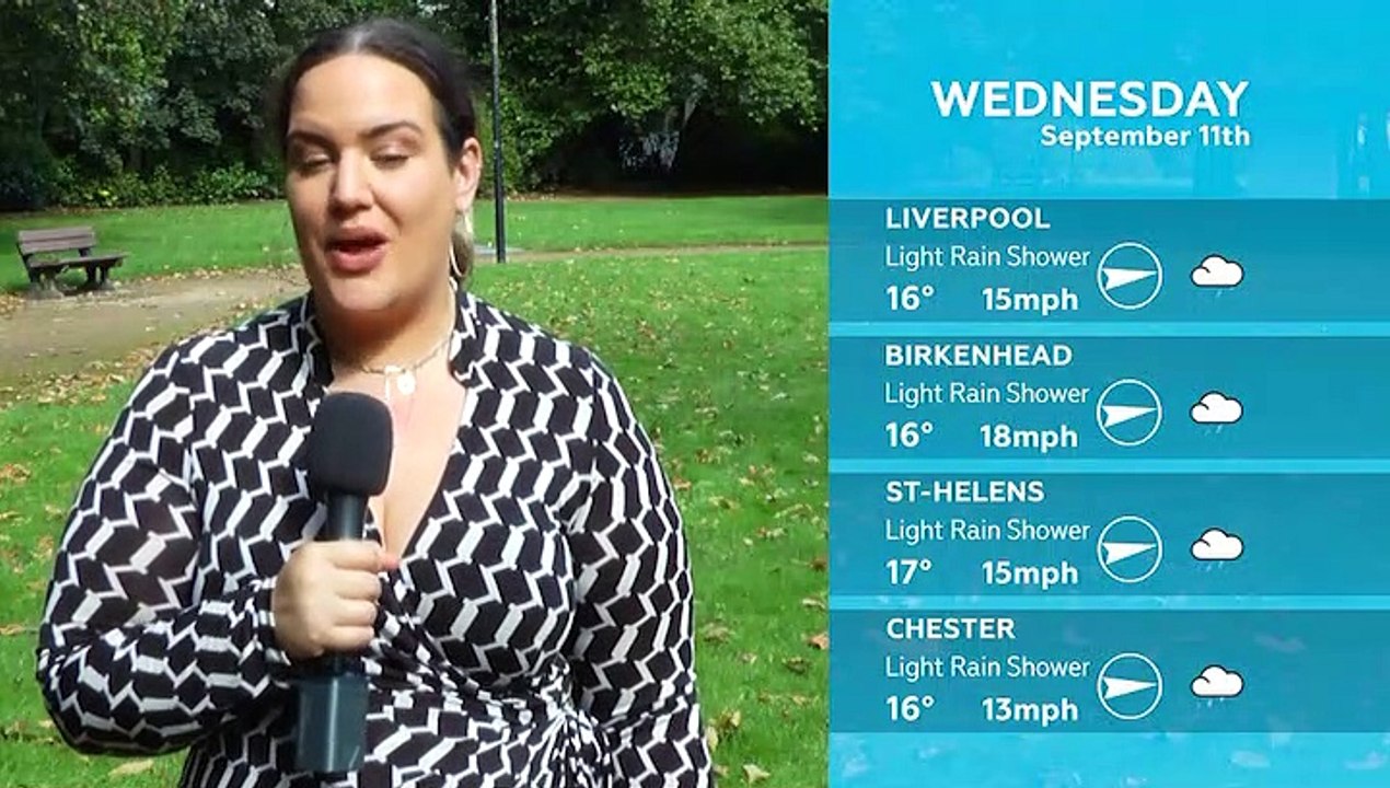 WEATHER: September 11th 2019